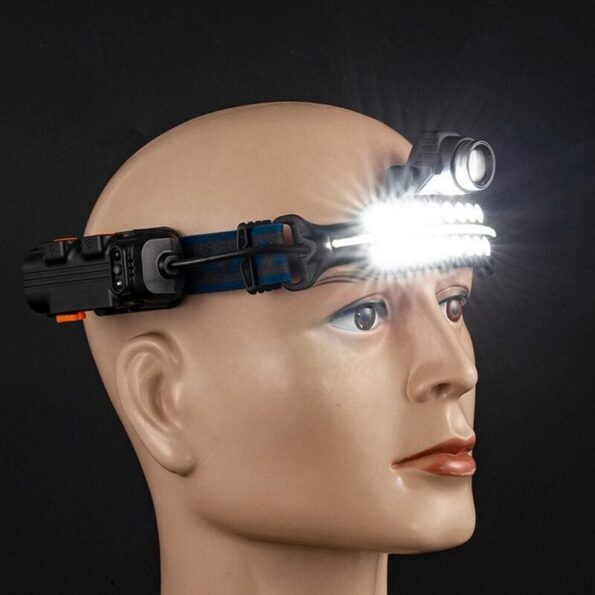 كشاف رأس متعدد الاضاءة LED Strip Headlamp 7 lighting modes