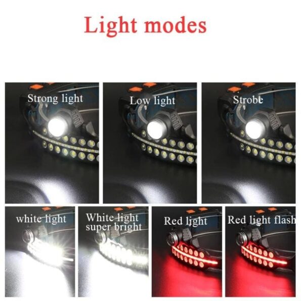 كشاف رأس متعدد الاضاءة LED Strip Headlamp 7 lighting modes