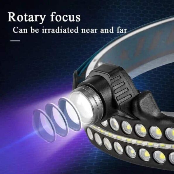 كشاف رأس متعدد الاضاءة LED Strip Headlamp 7 lighting modes